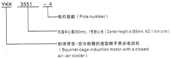 YKK系列(H355-1000)高压YJTFKK4502-4-500KW三相异步电机西安泰富西玛电机型号说明